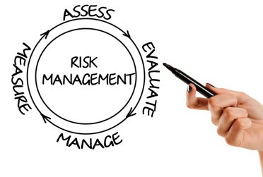 Just What is Risk Management? Part I